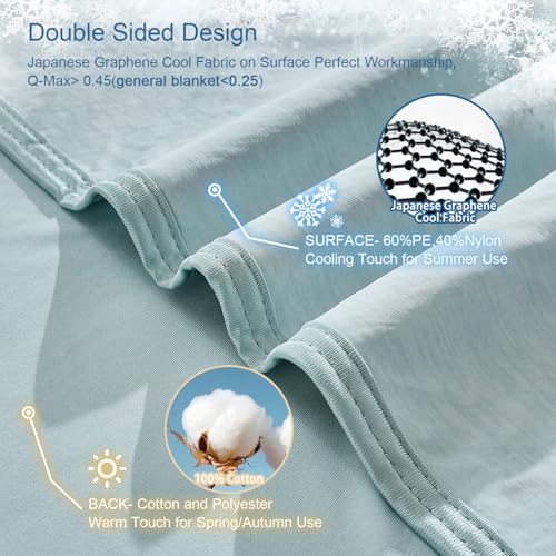 Image of CHOSHOME Cooling Blanket for Hot Sleepers Lightweight Summer Cold Thin Blankets for Sleeping, Hot Flashes Night Sweats, Soft Blanket for Bed, Full Size, Ice Blue