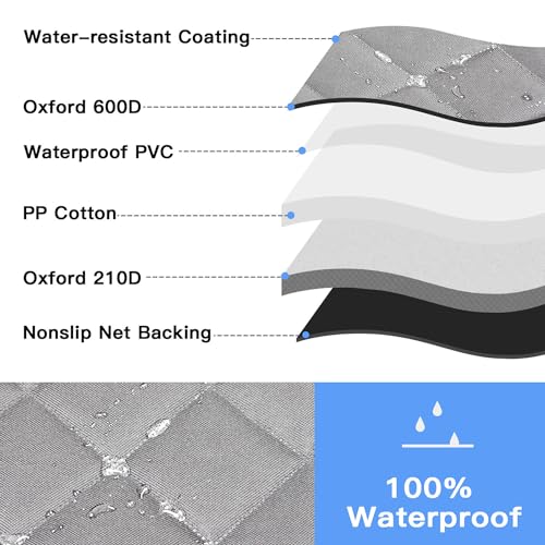 Kytely Dog Car Seat Cover for Back Seat, Waterproof Dog Car Hammock with Mesh Window, Anti-Scratch Nonslip Durable Soft Pet Dog Seat Cover for Cars Trucks and SUV Gray - Image 5