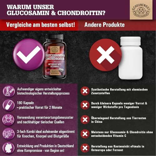 Glucosamin Chondroitin Hochdosiert -2630mg pro Tagesdosis- mit Vitamin C für eine normale Kollagenbildung* für Knochen & Knorpelfunktion -Hochdosiert- Laborgeprüft DE SCHEUNENGUT®