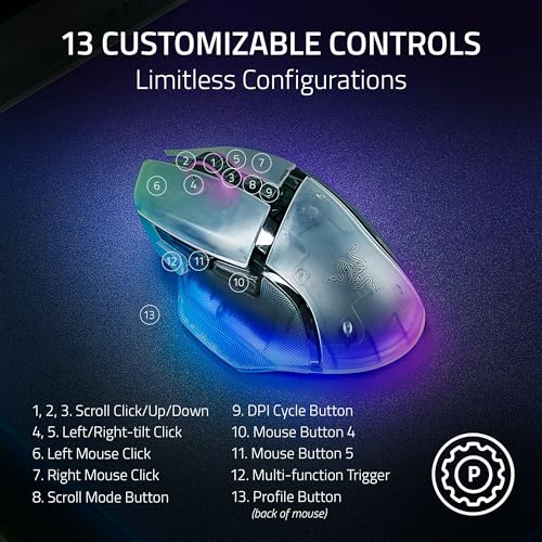 Image of Razer Basilisk V3 Pro 35K Wireless Gaming Mouse, Phantom White | HyperScroll Tilt Wheel, 35K DPI Optical Sensor Gen 2, 13 Customizable Controls, RGB, Optical Switches Gen 3, 140 Hr Battery