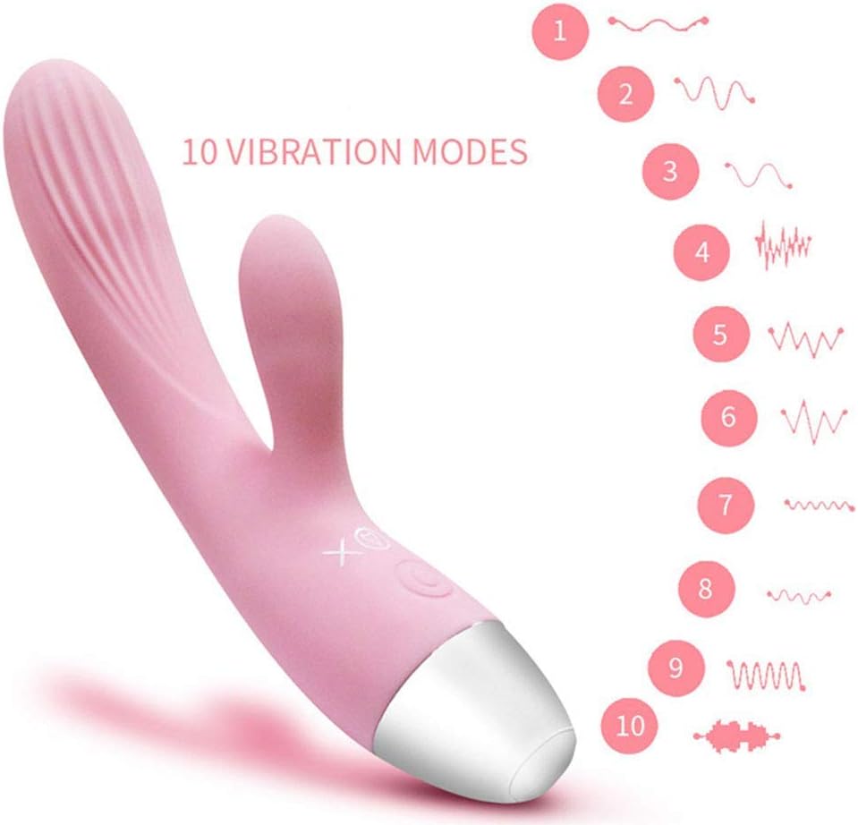 Dildo Throat 10 modos ajustables para uso de alivio de pie en ...