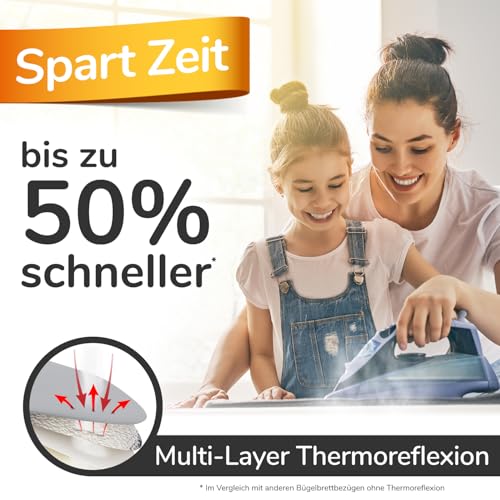 Super Soft Turbo-Bügelbrettbezug 120x40, Made in Germany, ÖKOTEX Baumwoll-Polsterung, schneller...