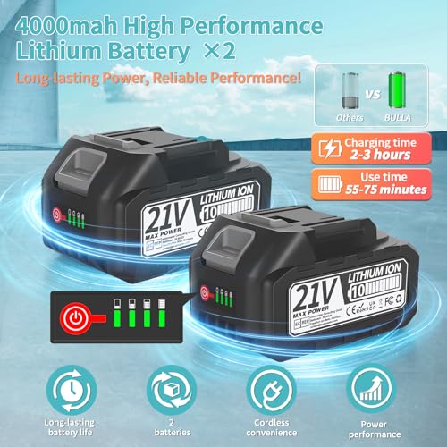 Cordless Pressure Washer, 6 in 1 Portable Power Washer for Patio and Car, Battery Pressure Washer with 2x4.0Ah Battery for Washing Cars/Floor/Garden Cleaning & Watering (Black-1) 4 Cordless Pressure Washer, 6 in 1 Portable Power Washer for Patio and Car, Battery Pressure Washer with 2x4.0Ah Battery for Washing Cars/Floor/Garden Cleaning & Watering (Black-1) - Image 4