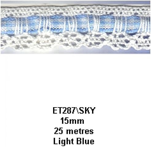 15mm Essential Trimmings Cotton Lace with Gingham Ribbon Trimming Pale Blue - per metre