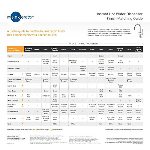 Image of InSinkErator F-HC3300SN Modern Instant Hot & Cold Water Dispenser - Faucet Only, Satin Nickel