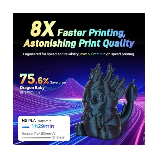Flashforge® Filament PLA pour imprimante 3D Dreamer et Finder - 1,75 mm - 0,5 kg par rouleau – Image 4
