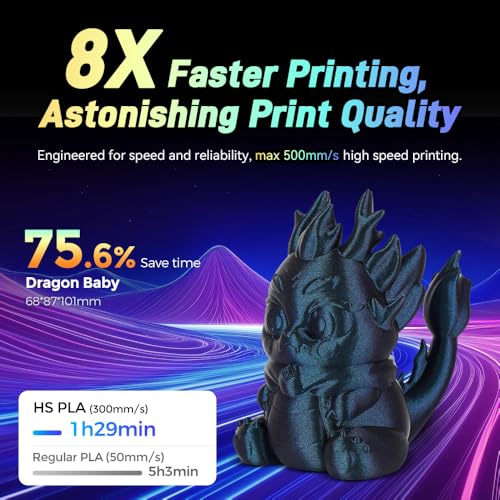 Image of FLASHFORGE Chameleon Gradient Rapid PLA Filament Burnt Titanium & Nebula Purple, High Speed PLA Filament 1.75mm Max 500mm /s Fast Printing, Displays Shimmering Effects from Various Angles and Light