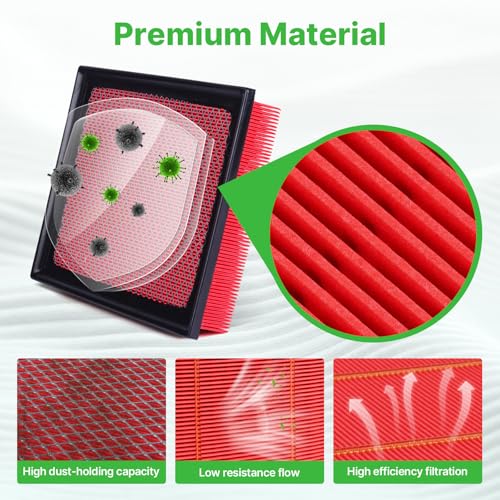 Image of 2PCS Engine Air Filter CA10755 for 2011-2026 Durango, 2014-2019 Highlander | 2011-2020 Toyota Sienna, 2011-2021 Jeep Grand Cherokee, 2010-2022 Lexus Rx350, 17801-0P050