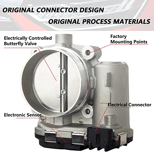 Doskjok S20203 Electronic Throttle Body Assembly Replacement For Cherokee Grand Cherokee Wrangler Avenger Challgener Charger Durango Journey Viper 1500 Town & Country 200 300 #TOP2