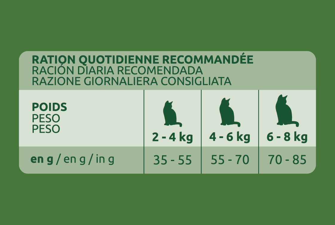 Ultima Karma dla starszych sterylizowanych kotów z kurczakiem - 10 kg