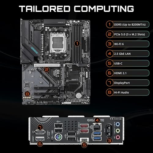 Image of Micro Center AMD Ryzen 7 7800X3D CPU Processor with Gigabyte B850 Gaming WIFI6 Motherboard (ATX, DDR5, 3X M.2, PCIe 5.0, USB-C, WIFI6)