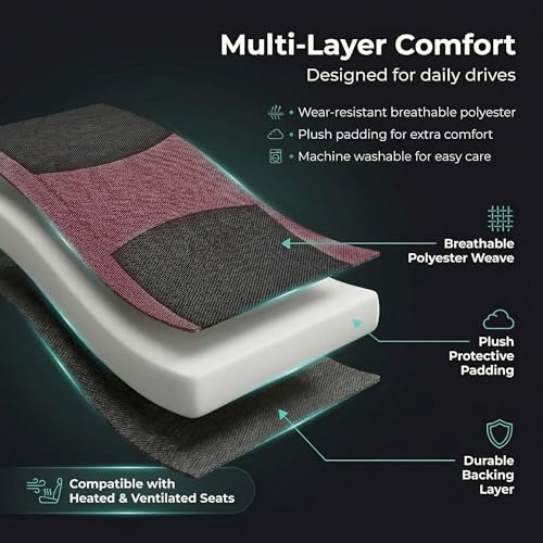 Image of FH Group Front Set Cloth Car Seat Covers for Low Back Seats with Removable Headrest, Airbag Compatible, Universal Fit Seat Cover for SUV, Sedan, Van, Burgundy