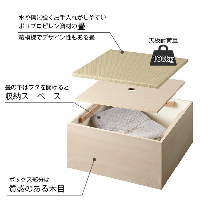Amazon.co.jp: 小上がり 畳収納 収納付き小上がり 畳ユニット 小上がり