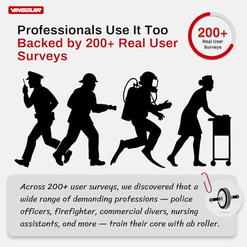 Vinsguir Ab Roller Wheel - Ab Workout Equipment for Abdominal & Core Strength Training, Home Gym Fitness Equipment for Men Women