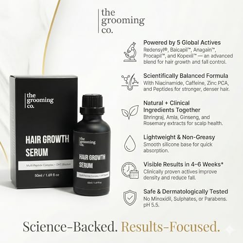 Image of Hair Growth Serum with 23.6% Actives | Redensyl, Procapil, Anagain, Kopexil, Baicapil, Saw Palmetto & Copper Peptides | Advanced Hair Regrowth Treatment for Men & Women | 30 ml