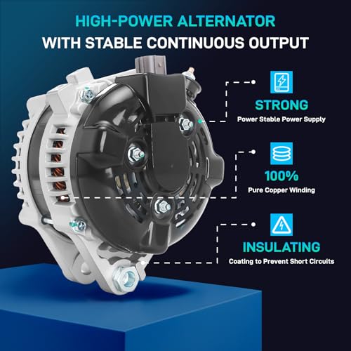 Image of New Alternator Compatible with Toyota 2010-2015 Tacoma, 2003-2009 4Runner, 4.0L, 12V 130A CW, 1042103470 104210-3471 104210-4870 11139N