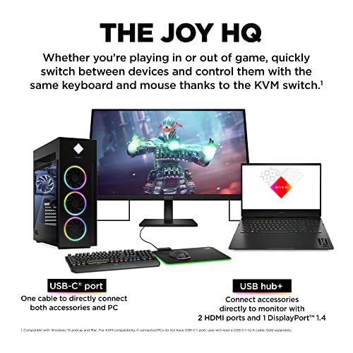 Image of HP OMEN 27k UHD 144Hz Gaming Monitor, 4K UHD Display (3840 x 2160), IPS Panel, 99% sRGB, 95% DCI-P3, 16:9, OMEN Gaming Hub, 27k (2023) | IPS Panel, 99% sRGB, 95% DCI-P3, OMEN Gaming Hub, 2023