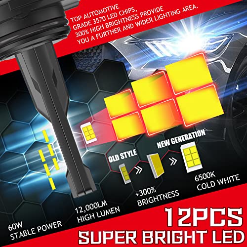 Car Work Box 9006 Led Headlight Bulbs, Direct Fit 300% Brighter 6500K Cold White Wireless Hb4 Conversion Kit, Pack Of 2 #TOP1