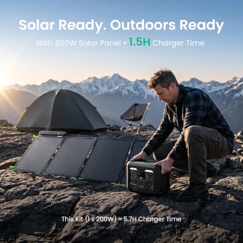 solar generator 3000W Kit product image
