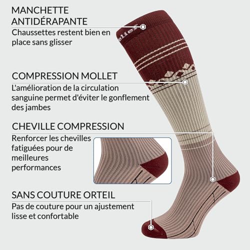 360 RELIEF Chaussettes de Compression Femme et Homme, Bas de Contention – vue 2