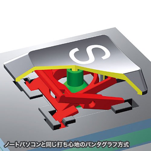 サンワサプライ(Sanwa Supply) ミニ&スリムUSBキーボード SKB-SL28BK の商品画像 4