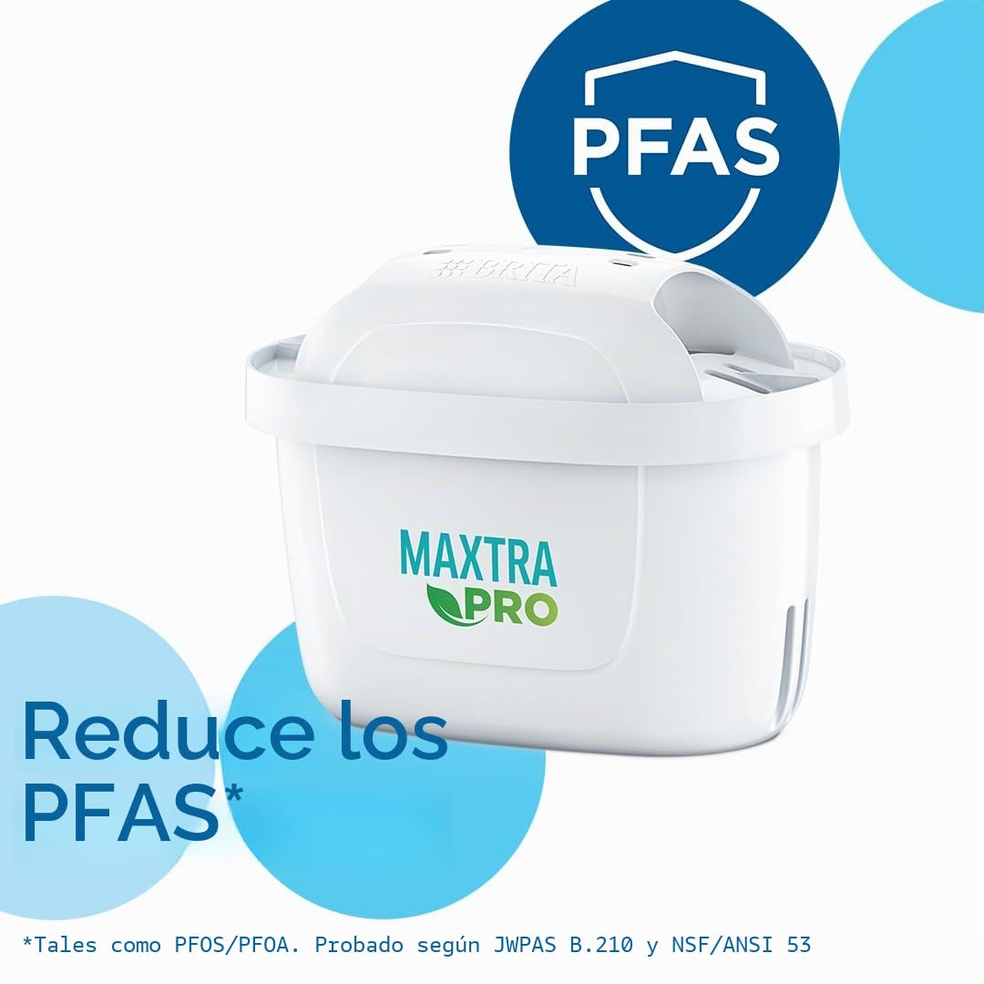 BRITA Jarra con filtro de agua Style Grafito (2,4 l) incl. 6x cartuchos MAXTRA PRO All-in-1 Diseño adaptable al frigorífico con luz LED inteligente Tapa abatible que reduce cloro, cal e impurezas.