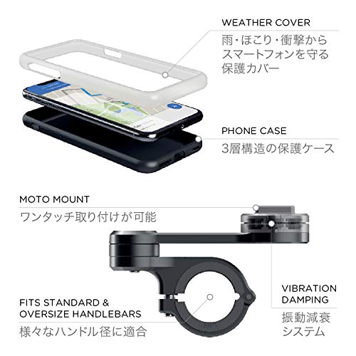 年最新 バイク用スマホホルダーの選び方 オススメ商品9選 Hex385の趣味ブログ