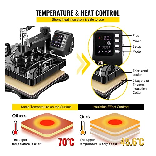 Prensa térmica 12 x 15 pulgadas con doble tubo y control LED miniatura 5