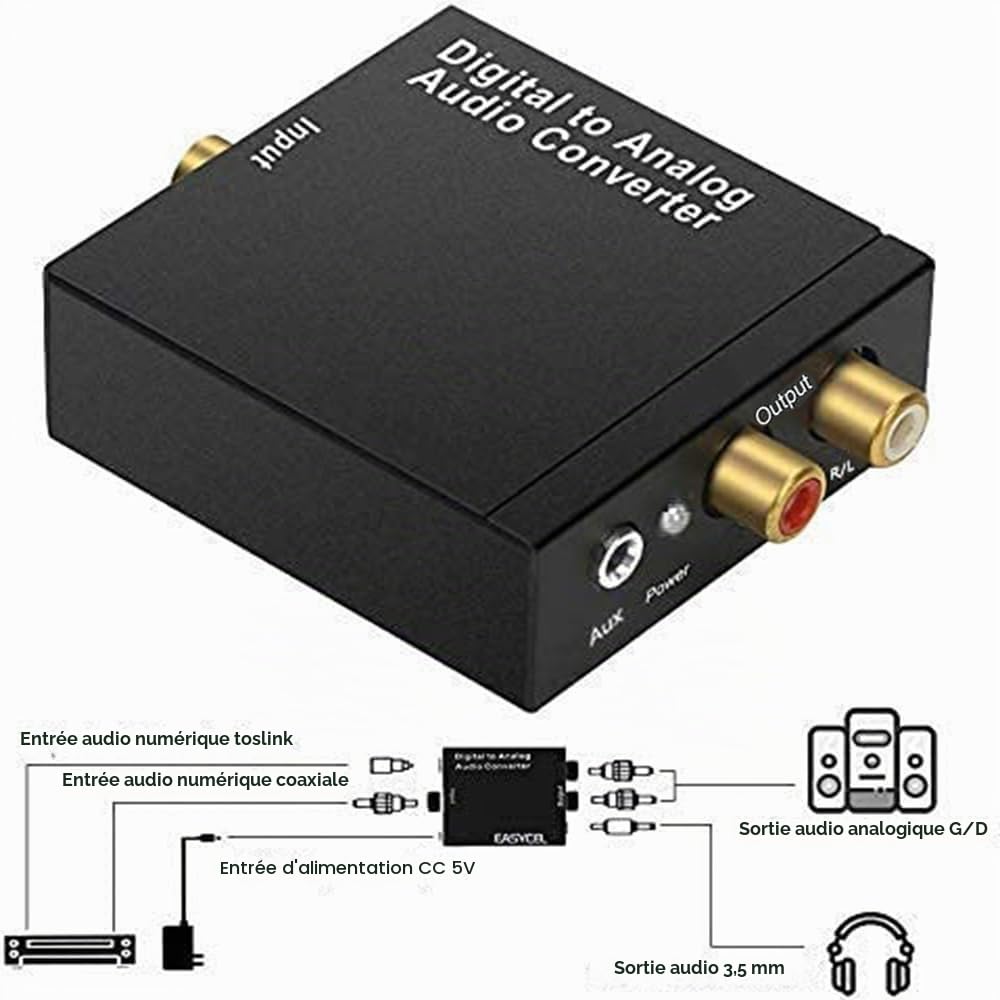 Convertisseur Audio Numérique Vers Analogique USB HiFi Toslink RCA Adaptateur pour Rme Smsl HDTV PS3 PS4 Xbox