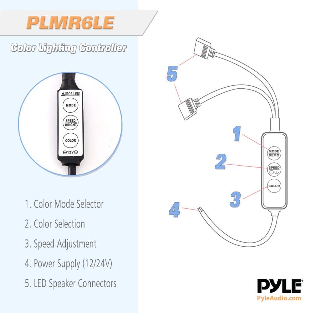 Pyle 6,5-Calowe Podwójne Głośniki Marine – Wodoodporne IP44 i Odporne na Warunki Atmosferyczne, Zewnętrzny System Audio Stereo z Wbudowanym Oświetleniem LED, Moc 150 W (Białe)