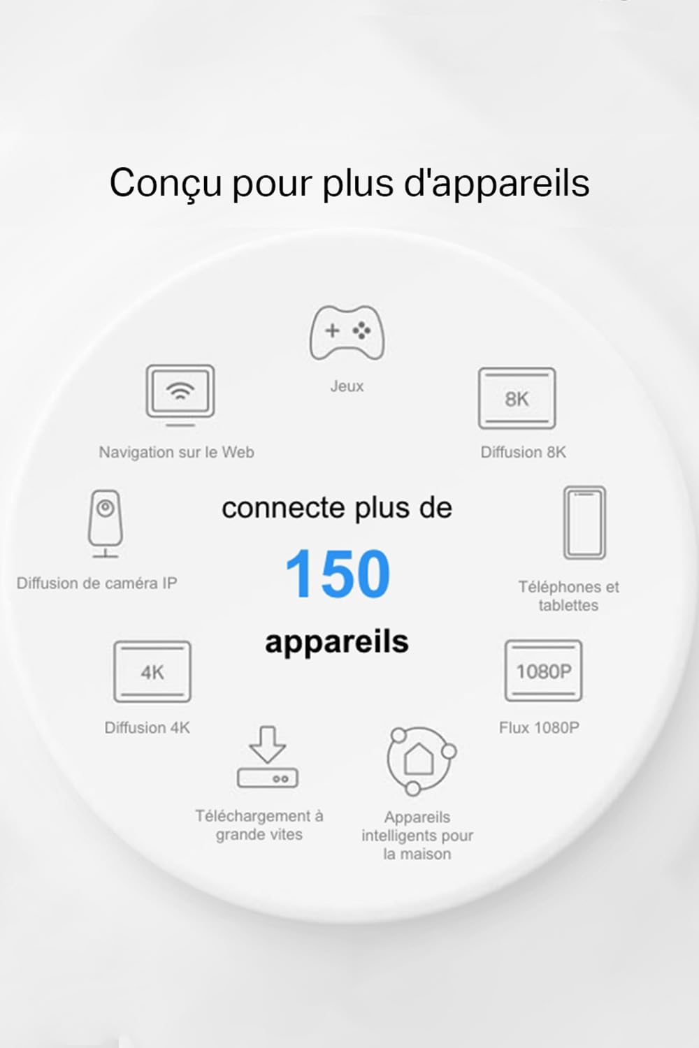 TP-Link Deco PX50 (3-Pack) Routeur WiFi 6 Mesh AX3000 + CPL G.hn 1500, Réseau WiFi par Courant Porteur, 9 Ports Gigabit, WPA3, Idéal Maisons à Murs Épais