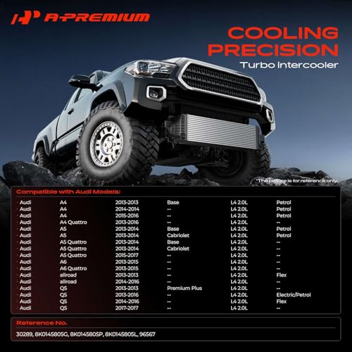 A-Premium Turbocharger Intercooler Compatible with Audi A4, A5, A6, A4/A5/A6 Quattro, allroad, Q5, L4 2.0L Turbocharged, Charge Air Cooler - Image 3