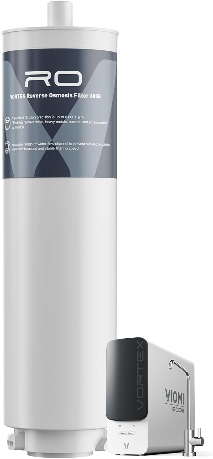 VIOMI V6-RO600 Filter, Replacement for Viomi Reverse Osmosis Water Filter, 48-Month Lifespan, Compatible with VORTEX 6 Reverse Osmosis System Specifically