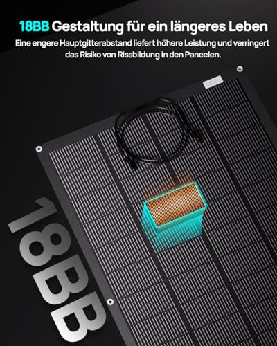 ECO-WORTHY 400W Solarpanel Flexiblel 24V ETFE Material 18BB Monozelle 25% hohe Umwandlung für Balkon, RV, Wohnwagen, Boot, Dach, Camping, Haus, Yacht, unebene Flächen