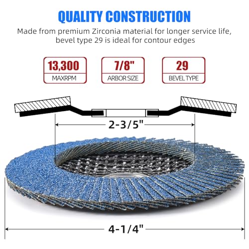 Panlen T29 Zirconia Flap Discs 4-1/2 thumb #1