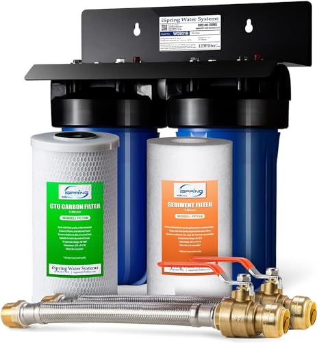iSpring 2-Stage System with Connectors