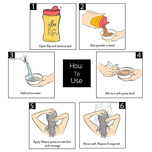 Meera Herbal Hairwash Powder, With 11 Naturals Herbs,Advance Herbal Powder for Hairfall Protection & Strong and Healthy Hair,Fragrance Free,For Men and Women, 150gm - Image 4