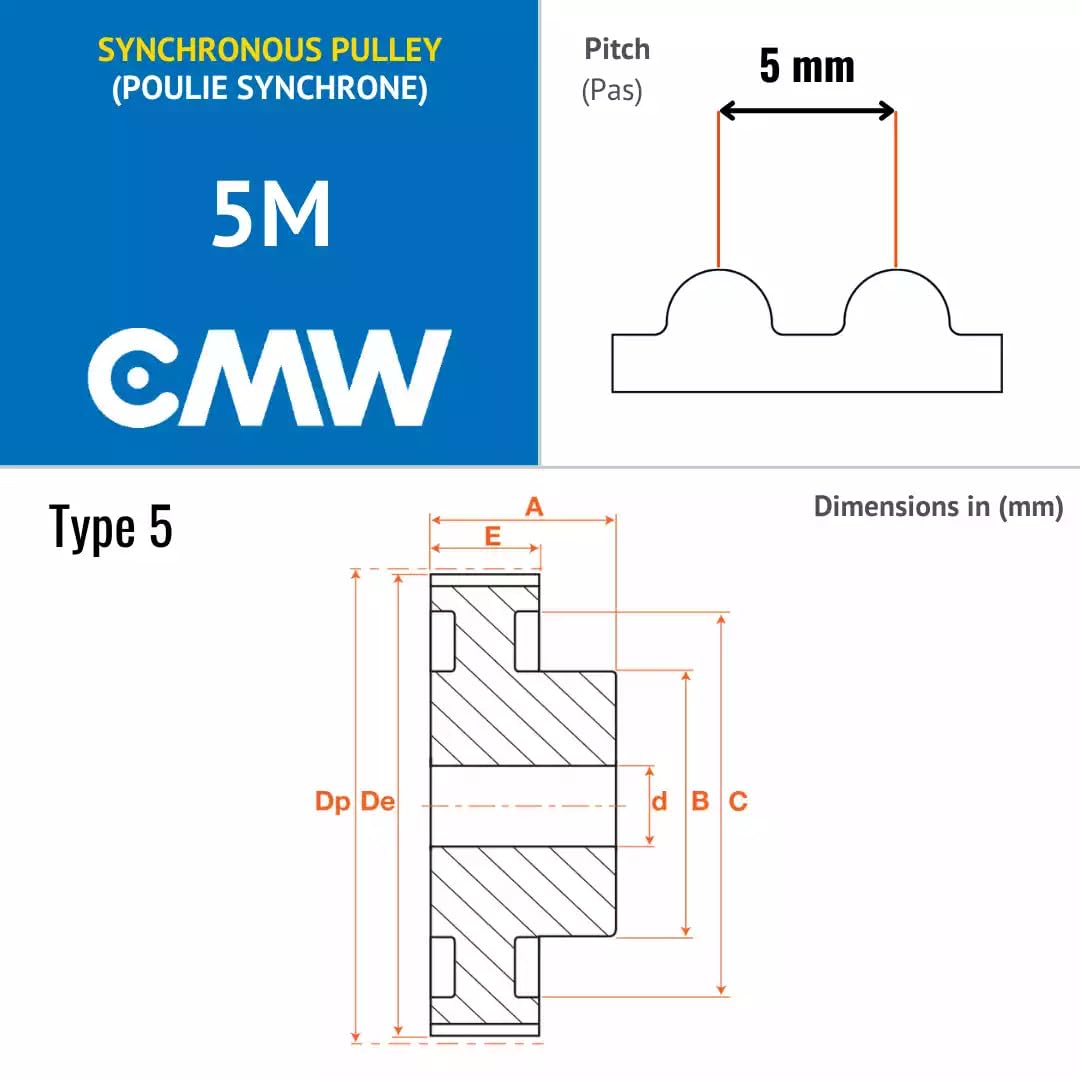 CMW - 5MZ072-025 - Poulies synchrones - Profil HTD - Section 5M - Pré alésée (mm) - 72 dents - Pas de 5 mm - Aluminium
