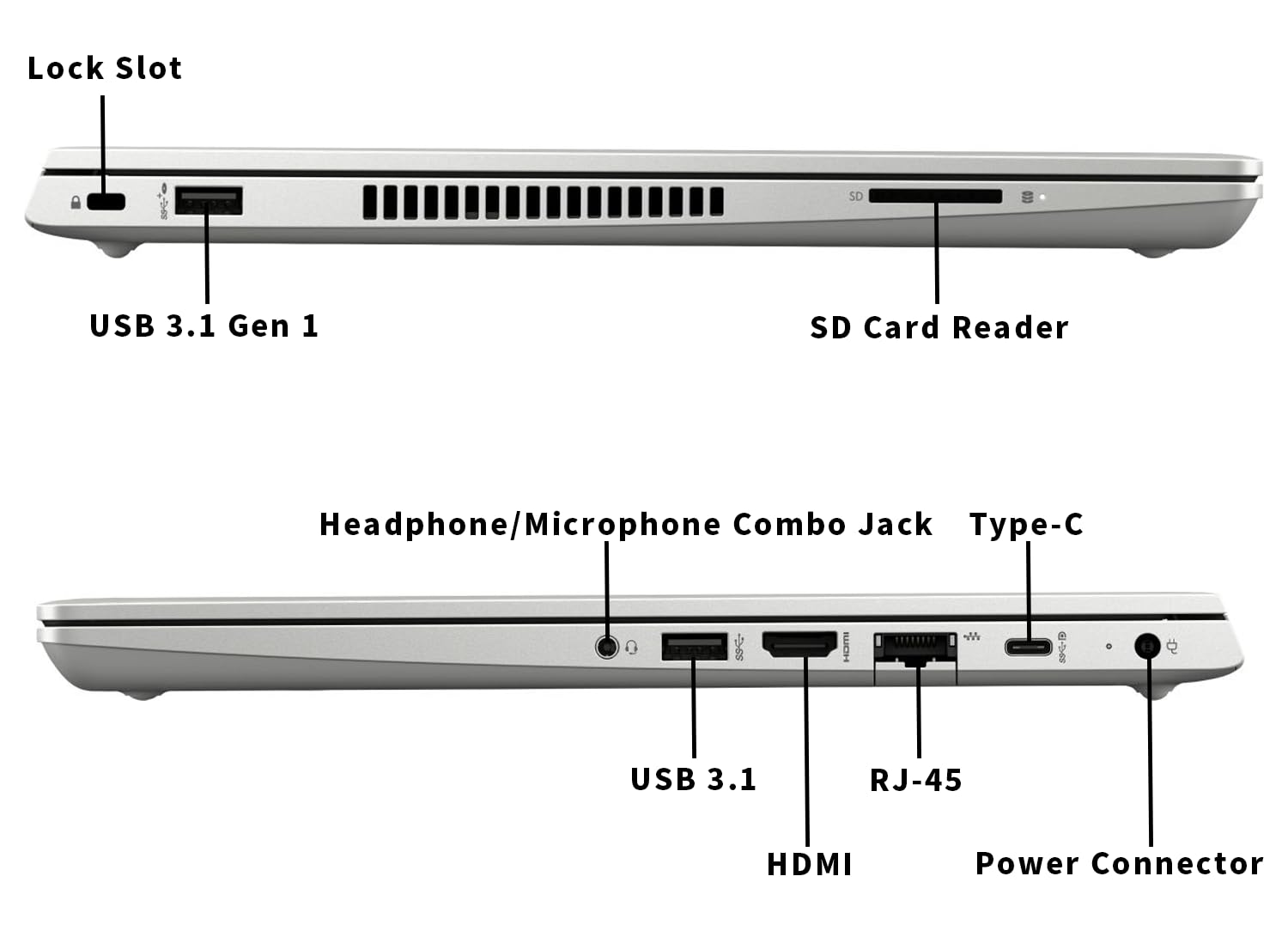 Amazon.com: HP ProBook 430 G7 13.3