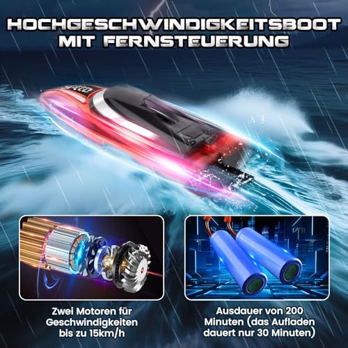 JONRRYIN Ferngesteuertes Boot 2 Stück, RC Boot mit LED-Licht für Pools und Seen, 2,4 GHz Ferngesteuerte Boote RC Rennboot, Speedboot Poolspielzeug für Kinder und Erwachsene