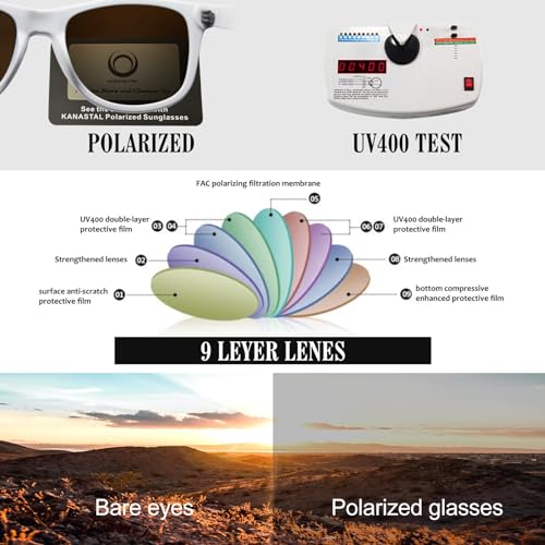 Image of KANASTAL Anti Blue Light Glasses for Women and Men | TR90 Frame,UV Protection,PC Lens,Lightweight,High Definition,Computer,Phone,Video Gaming,Television,Gaming,Screen