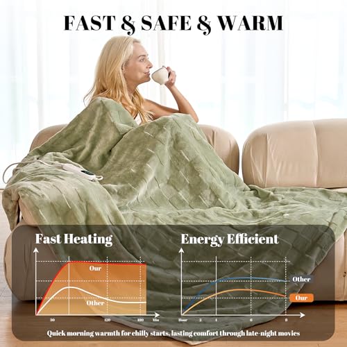 Image of IUUI Heated Blanket Electric Throw Checkered- 62x84 Inches Soft Flannel Heating Blanket for Girls & Women, Fast Heating Blanket 6 Heating Levels & 2 Hours Auto Off ETL Certification(Sage Green, Twin)