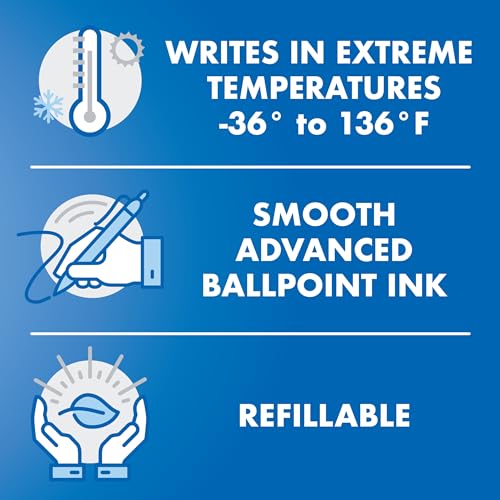 PILOT Acroball 1000 Ballpoint Pen, Blue Barrel, Black Ink, Single Pen - image 3