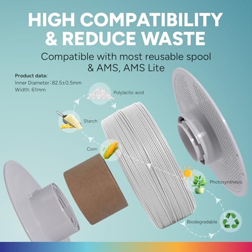 Image of OVERTURE 4 Pack 1kg High Speed Refill PLA Filament, White*4