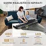 Alesis B0D2CZP8L2 lato 4