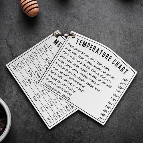 Carta magnética de temperatura para cocina 4 x 3 pulgadas miniatura 4