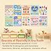 S&O Set of 10 Calming Corner Classroom Feelings Posters - Peaceful Section Poster - Soothing Space Items for Children- Calm Down Room Supplies - Emotion Charts - Relaxing Study Room Decor for Kids - 10PC