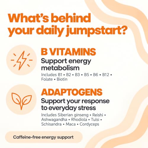 Hulay Energy Pills with Adaptogens