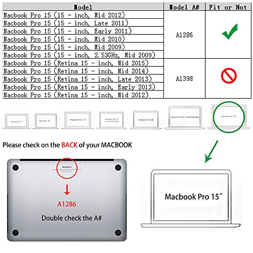 RUBAN Case Compatible with MacBook Pro 15 inch 2011 2010 2009 Release A1286, Plastic Hard Case Shell and Keyboard Cover for Older Version MacBook Pro 15 Inch with CD-ROM - Light Blue