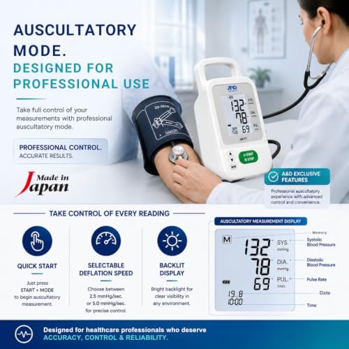Image of A&D Medical All-In-One Blood Pressure Monitor (UM-211) European Society for Hypertension (ESH) Approved
